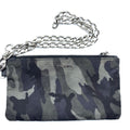 Prada Camouflage Nylon Coin Purse/Coin Case (Pre-Owned)
